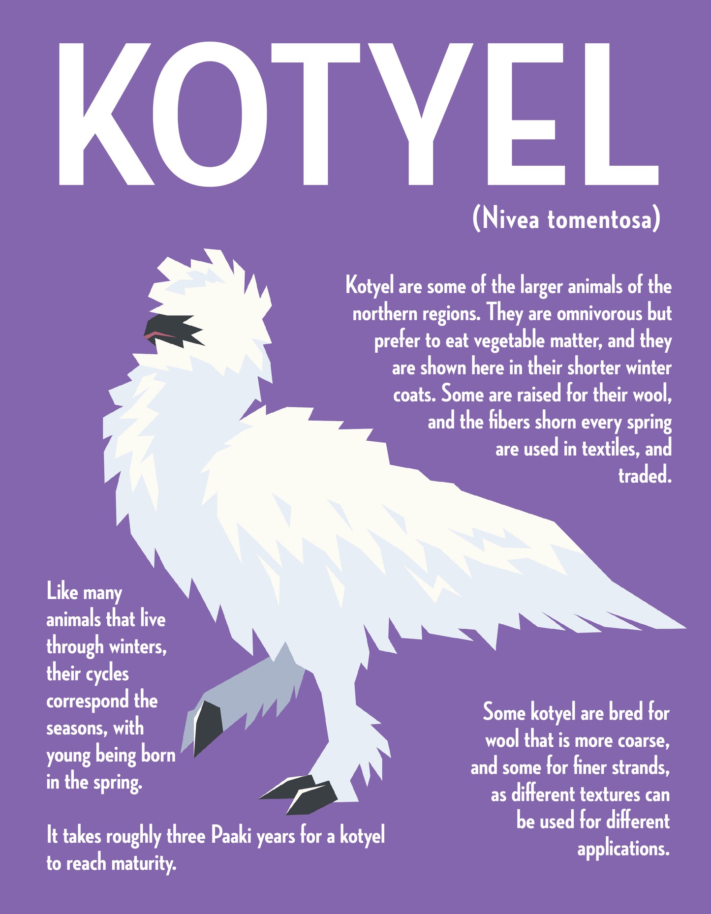 Kotyel Vector Infographic Art Print