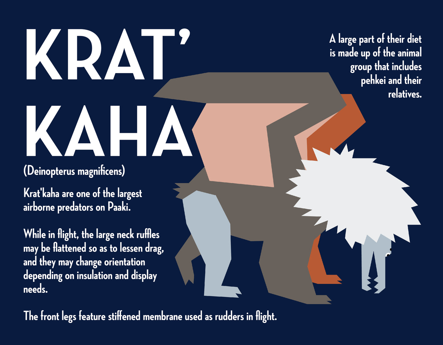 Krat'kaha Vector Infographic Art Print